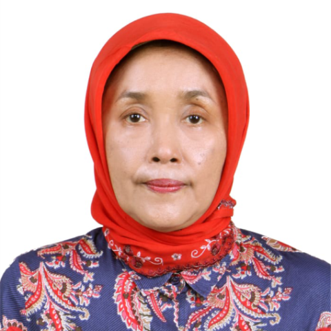 Dra. Sumiyarsih, MM.